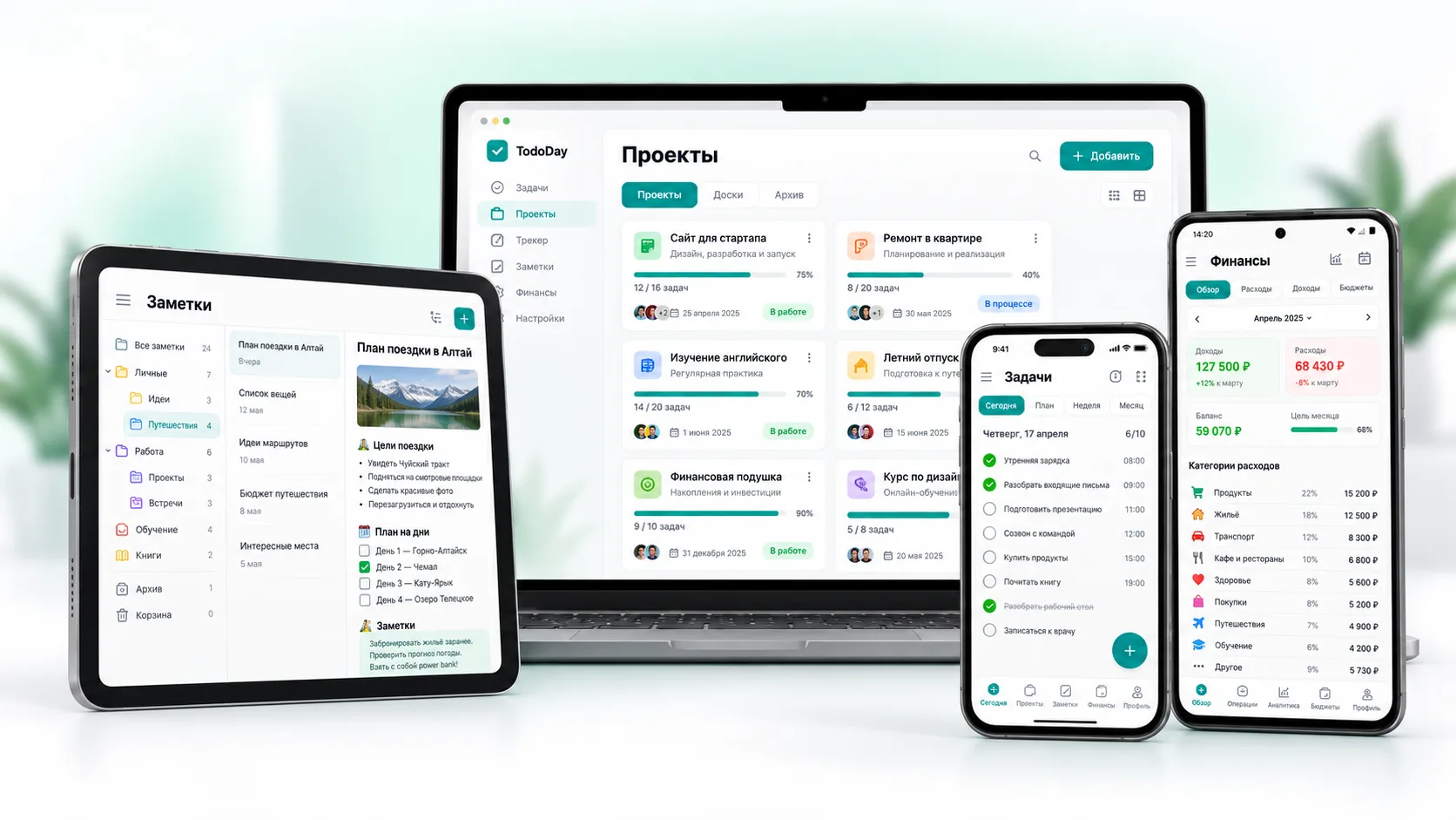 TodoDay на MacBook, iPhone, Android-смартфоне и планшете — разные разделы приложения на каждом устройстве