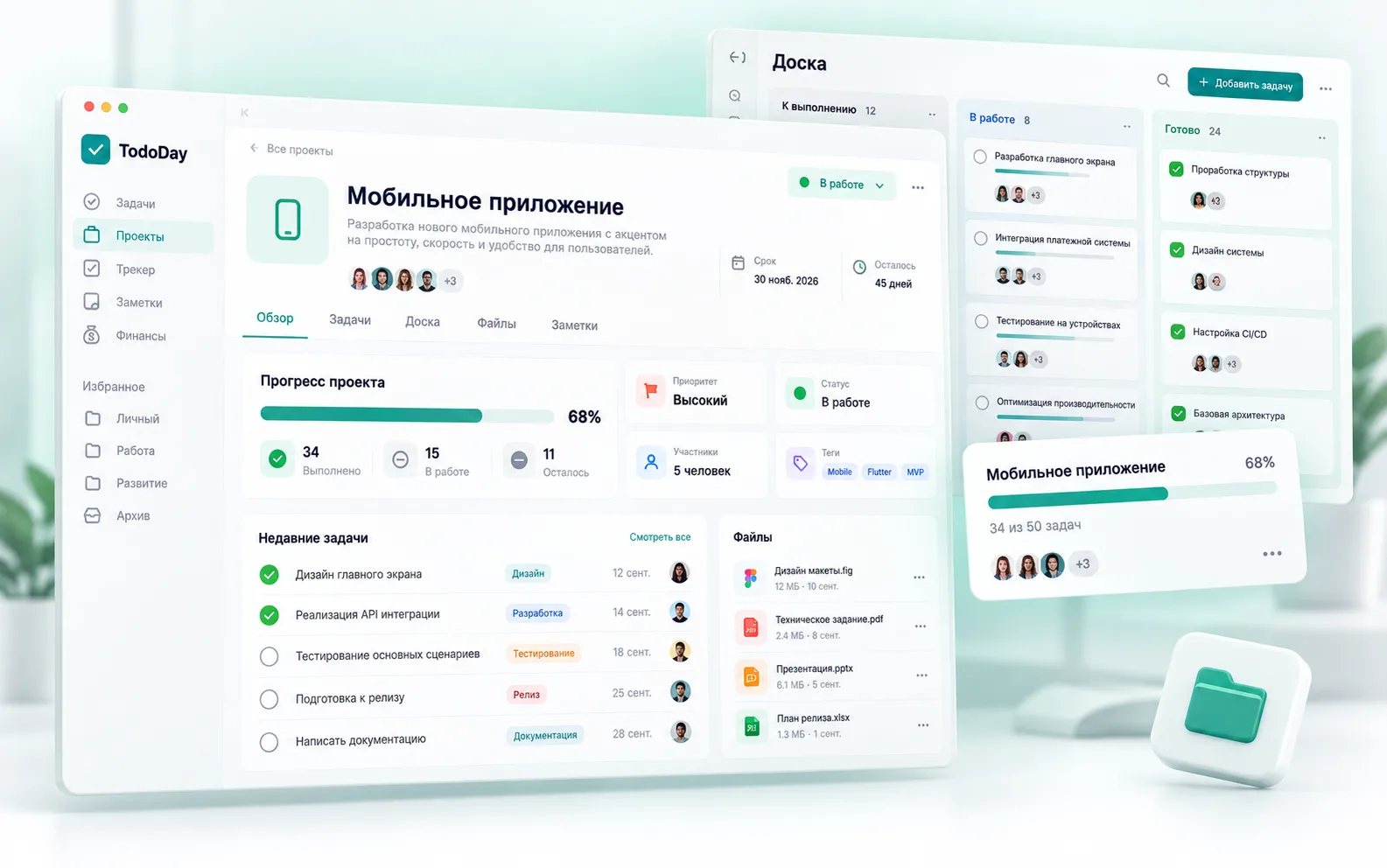 Дашборд проектов TodoDay с прогрессом, задачами и Kanban-доской